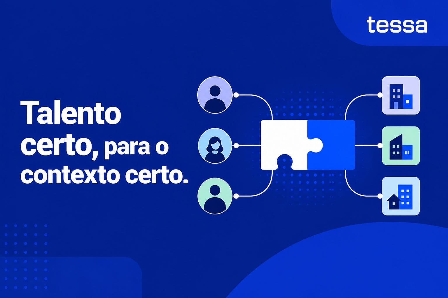 Talento certo, para o contexto certo